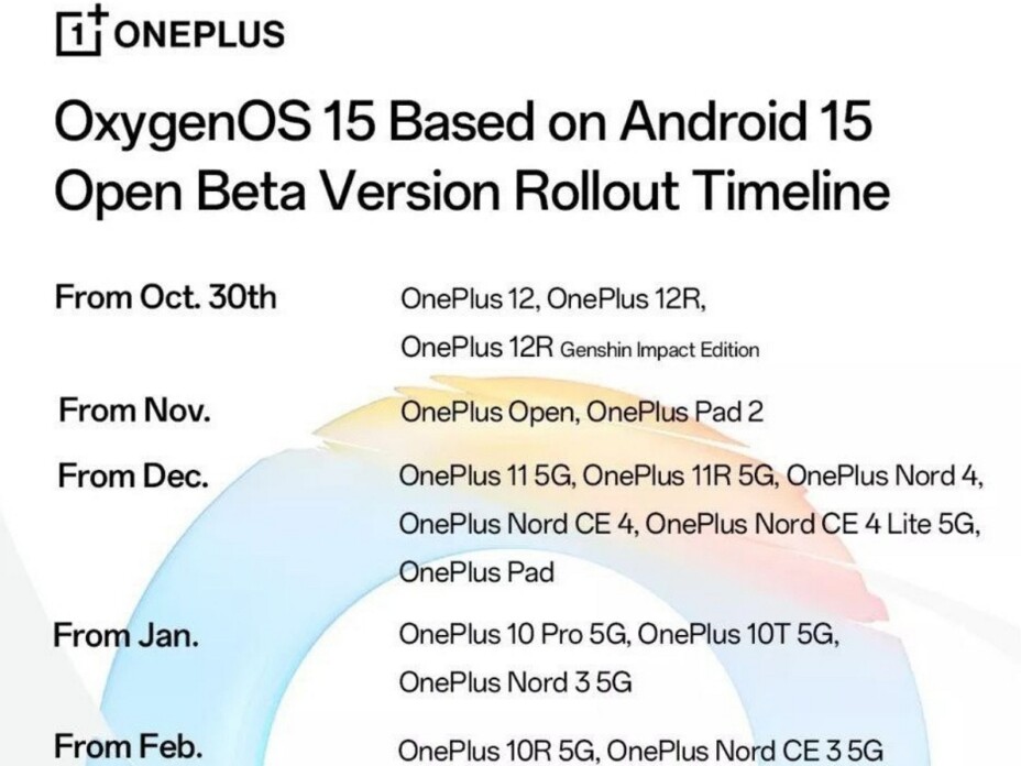 Voici Oxygenos Android La Nouvelle Interface De Oneplus