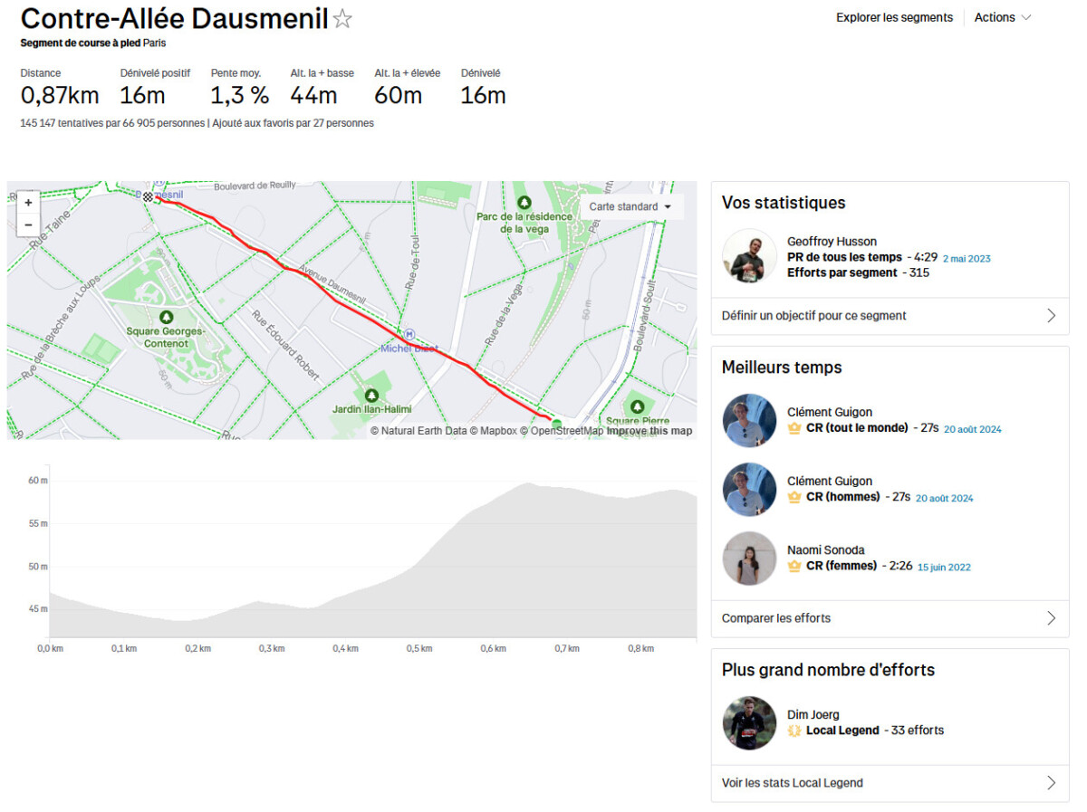 Un segment sur Strava