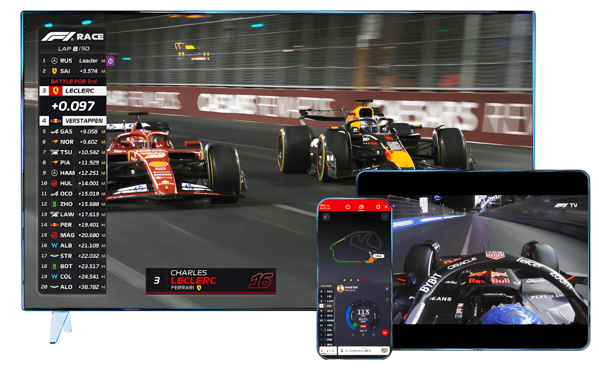 F1 TV Premium : vivez les courses de Formule 1 en 4K HDR