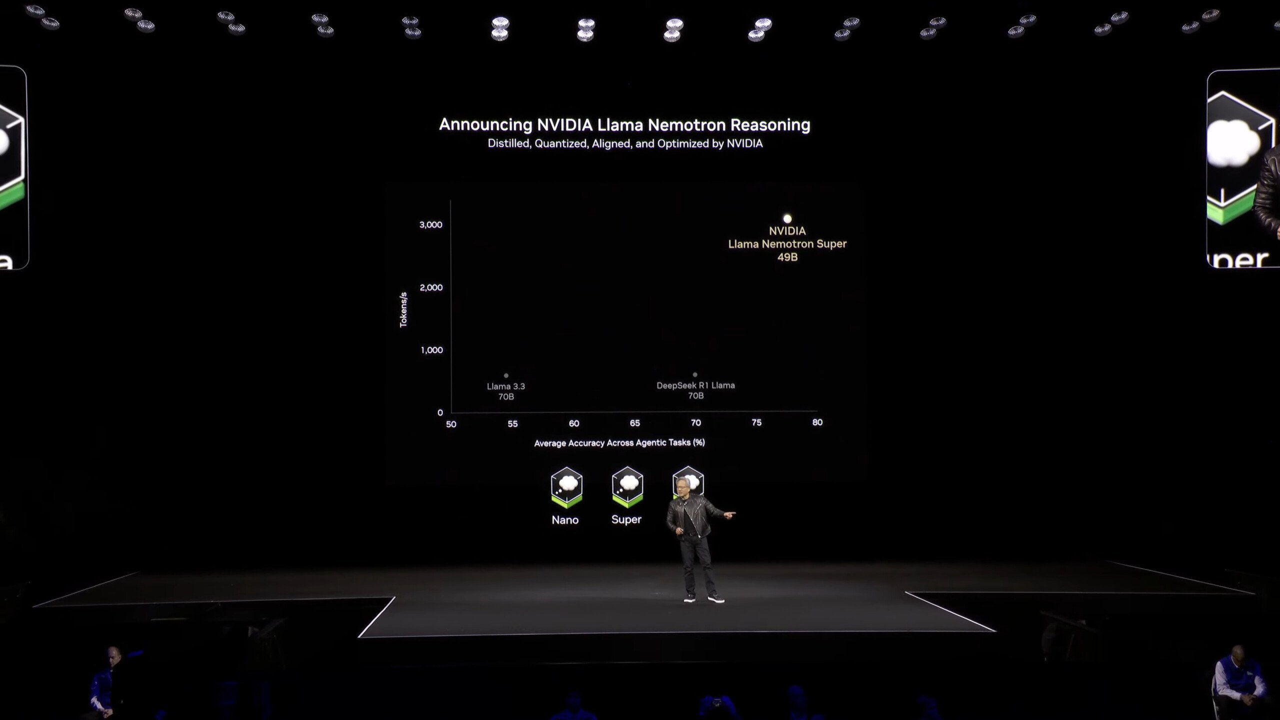 Nvidia répond à DeepSeek R1 avec Nemotron Super